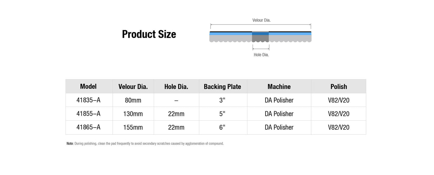 ShineMate T100 Microfibre Cutting Pad 3" - 5" & 6"