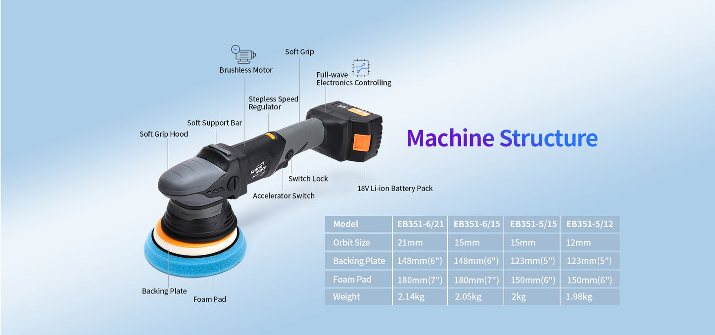 ShineMate Cordless Orbital Polisher Kit EB351 - 5/12