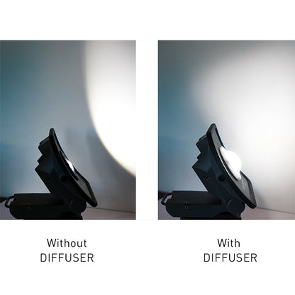 ScanGrip MultiMatch R  Diffuser