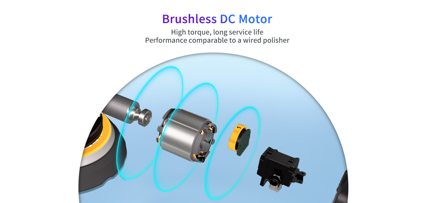 ShineMate Cordless Orbital Polisher Kit EB351 - 5/12