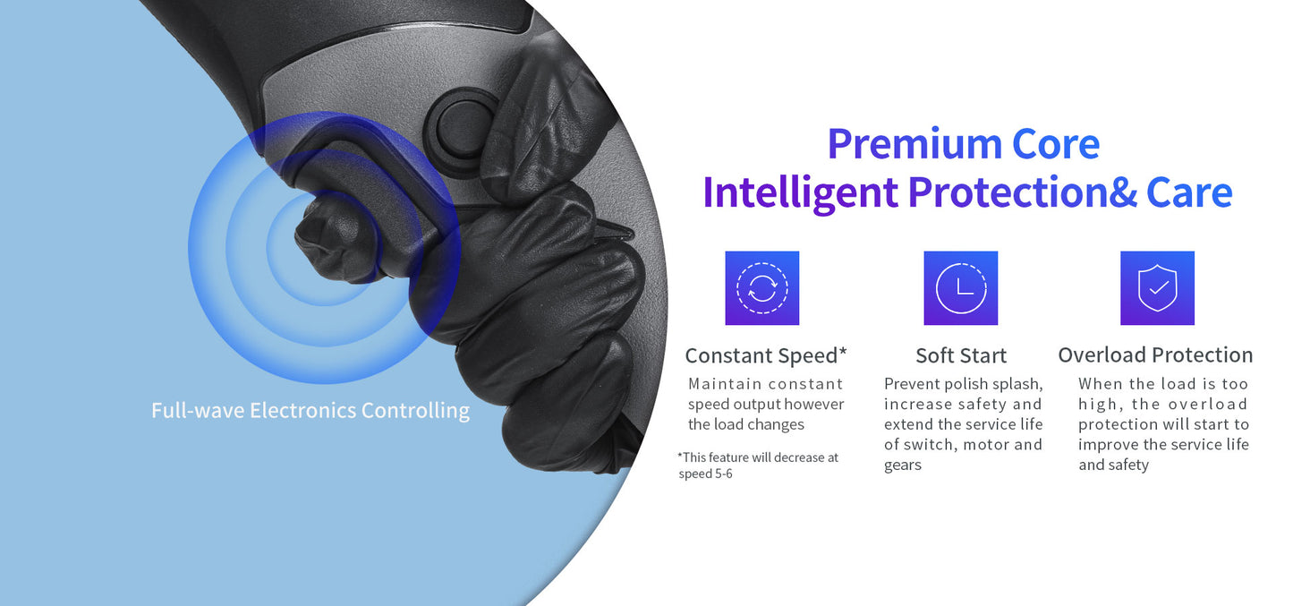 ShineMate Cordless Orbital Polisher Kit EB351 - 5/12