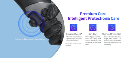 ShineMate Cordless Orbital Polisher Kit EB351 - 5/12