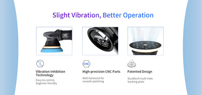 ShineMate Cordless Orbital Polisher Kit EB351 - 5/12