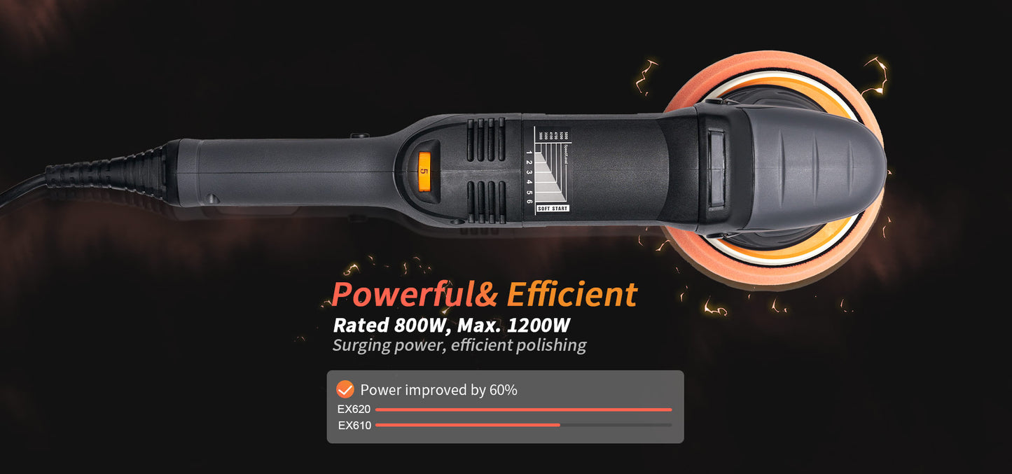 ShineMate EX620 5/15 Dual Action Polisher Kit 5"