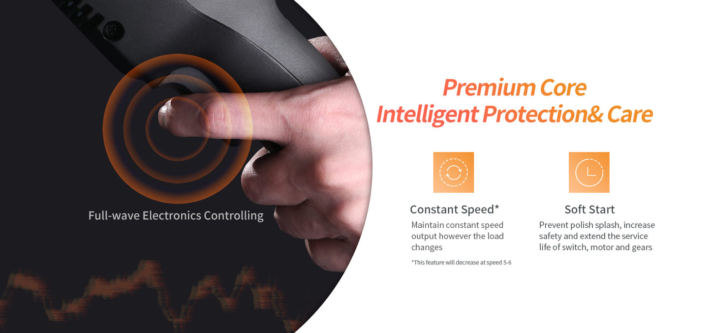 ShineMate EX620 5/15 Dual Action Polisher Kit 5"