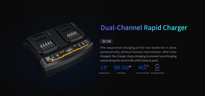 ShineMate Dual Channel Rapid Charger
