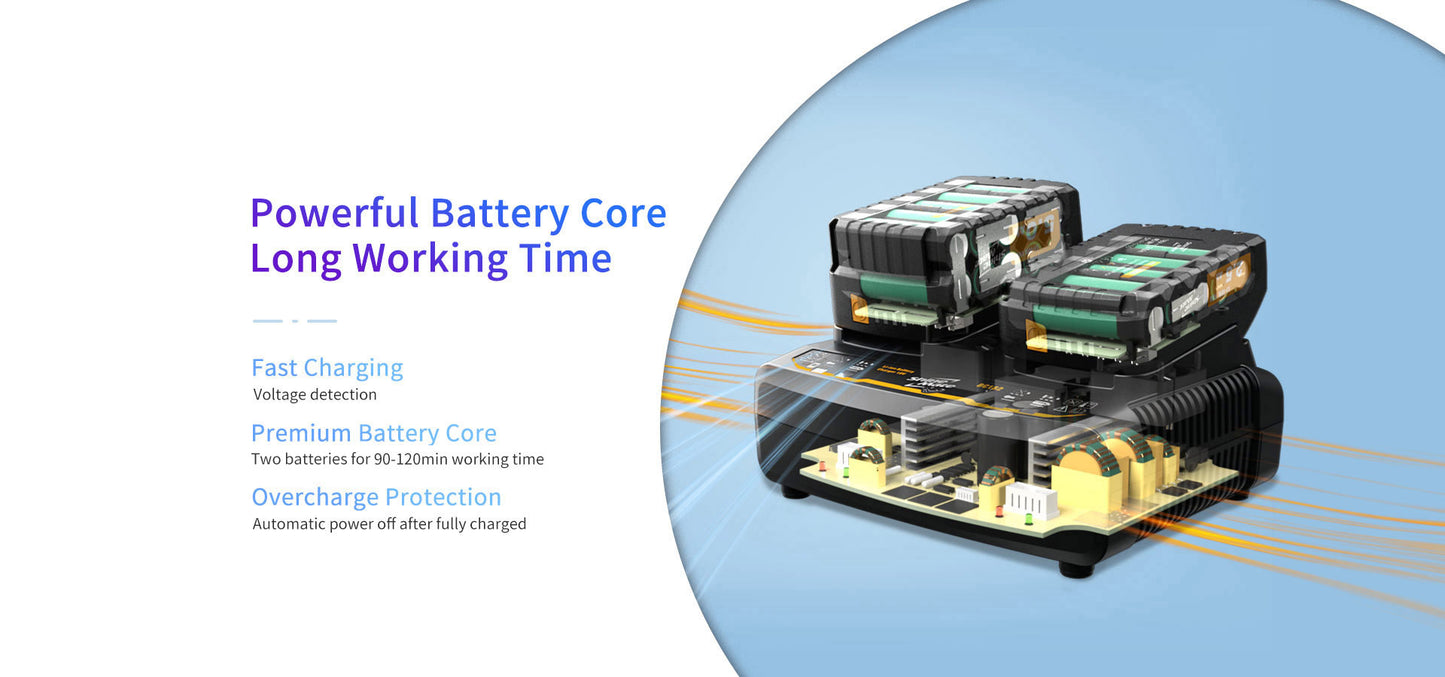 ShineMate Cordless Orbital Polisher Kit EB351 - 5/12