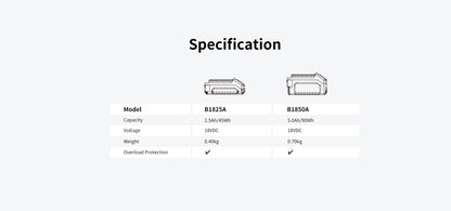 ShineMate Li-Ion Battery 5ah