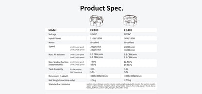 Shinemate EC405 Cordless Vacuum