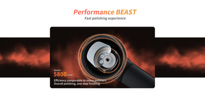 ShineMate EX620 5/15 Dual Action Polisher Kit 5"