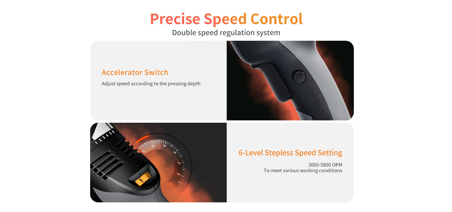 ShineMate EX620 5/15 Dual Action Polisher Kit 5"