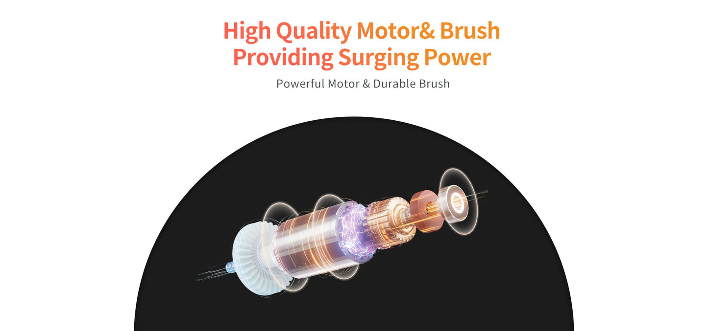 ShineMate EX603 Mini Dual Action Polisher