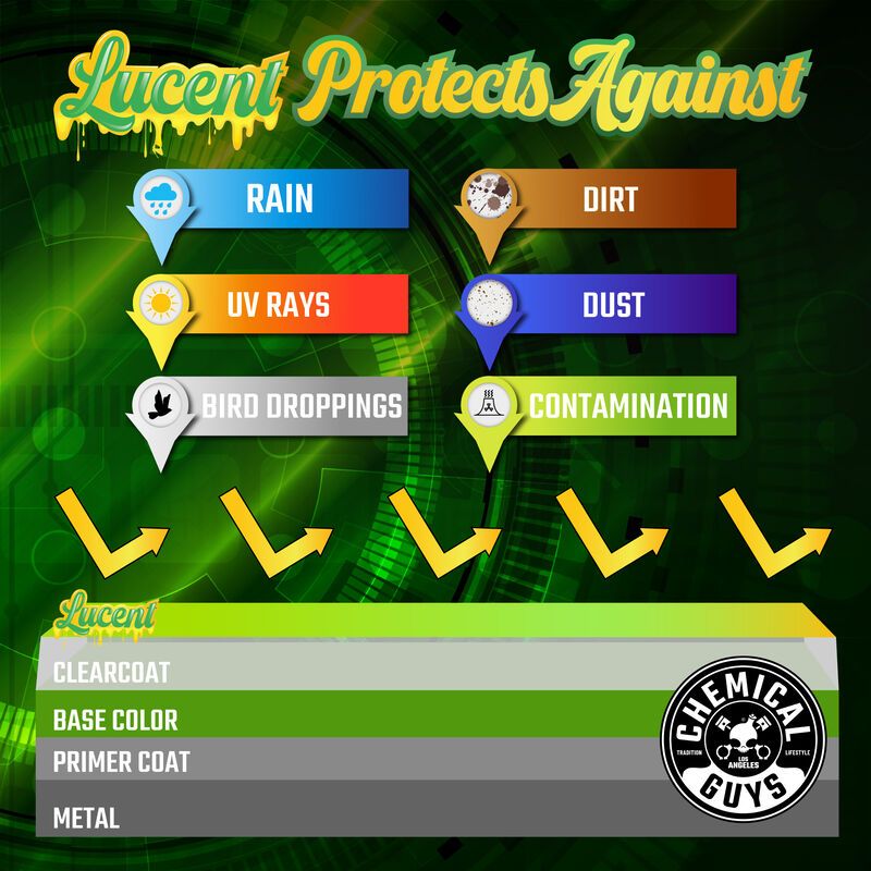 Chemical Guys Lucent Spray Shine Synthetic Spray Wax 473ml (16oz)